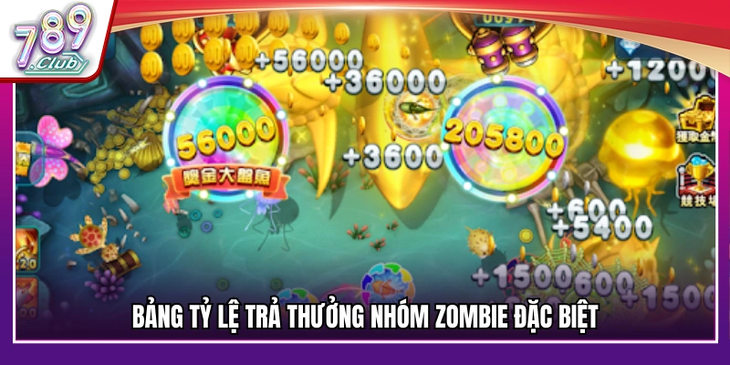 Hệ số quy đổi thưởng dàn Zombie đặc biệt 